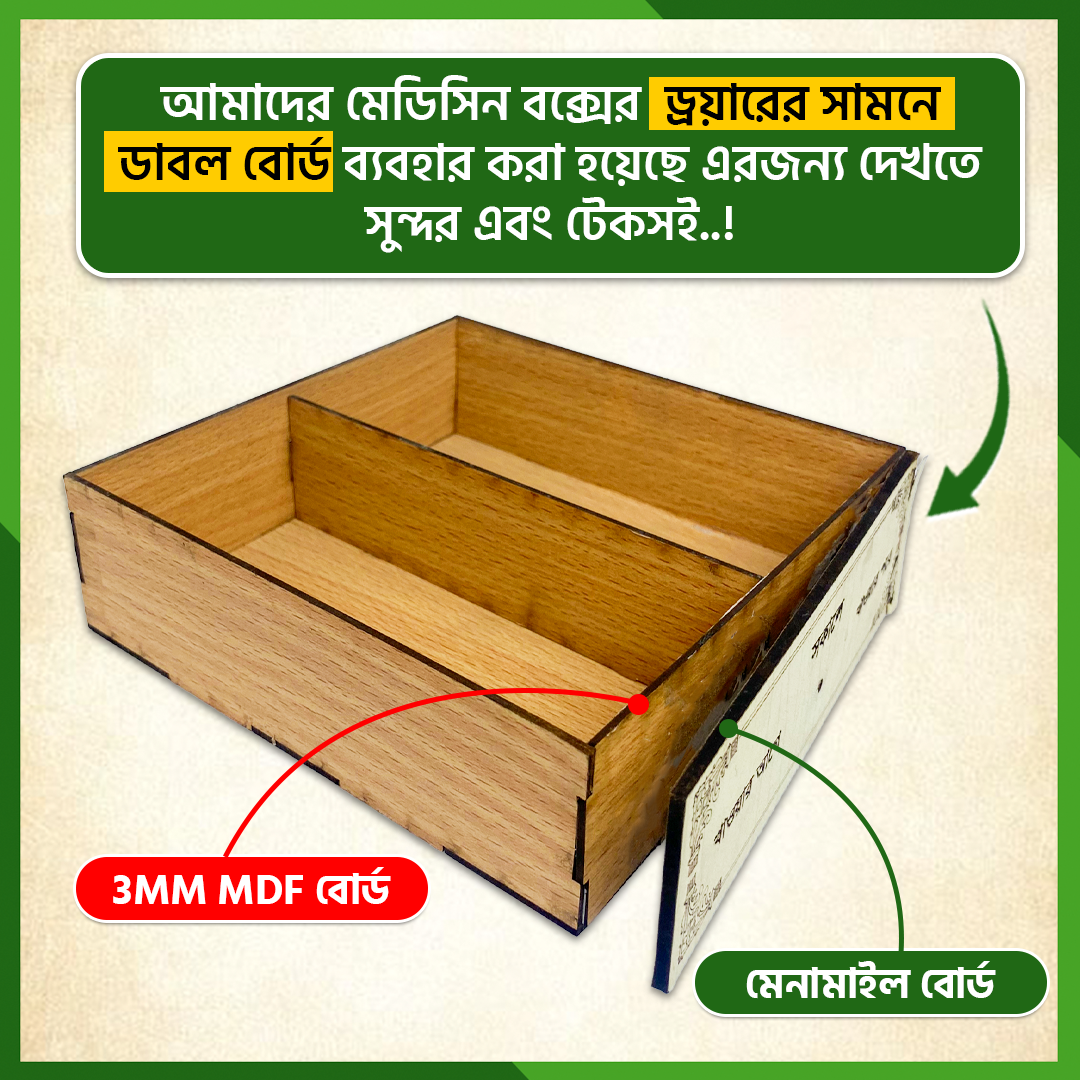 ৩ ড্রয়ার প্রিমিয়াম কোয়ালিটি মেডিসিন বক্স - Image 5