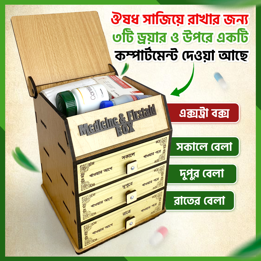 ফার্স্ট-এইড প্রিমিয়াম কোয়ালিটি মেডিসিন বক্স - Image 3