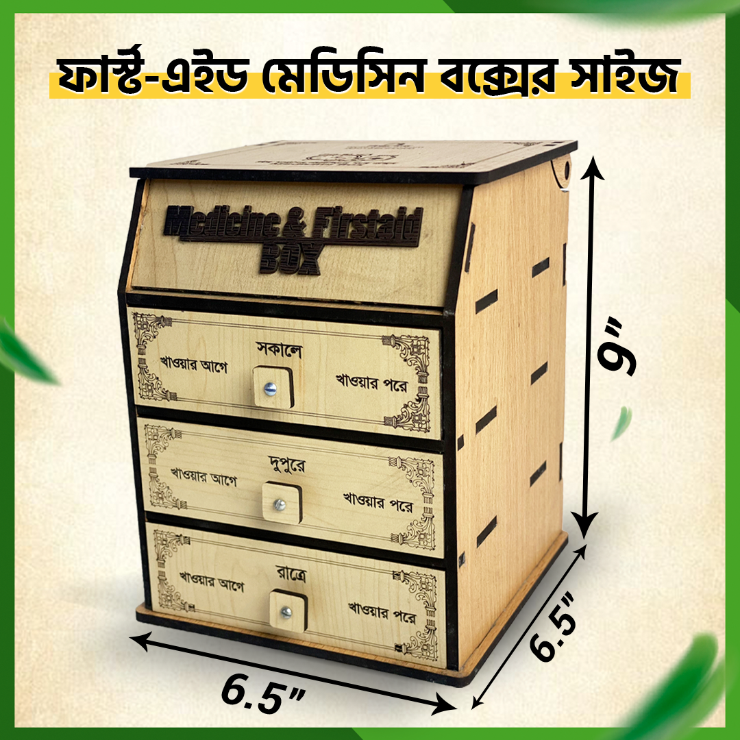 ফার্স্ট-এইড প্রিমিয়াম কোয়ালিটি মেডিসিন বক্স - Image 2