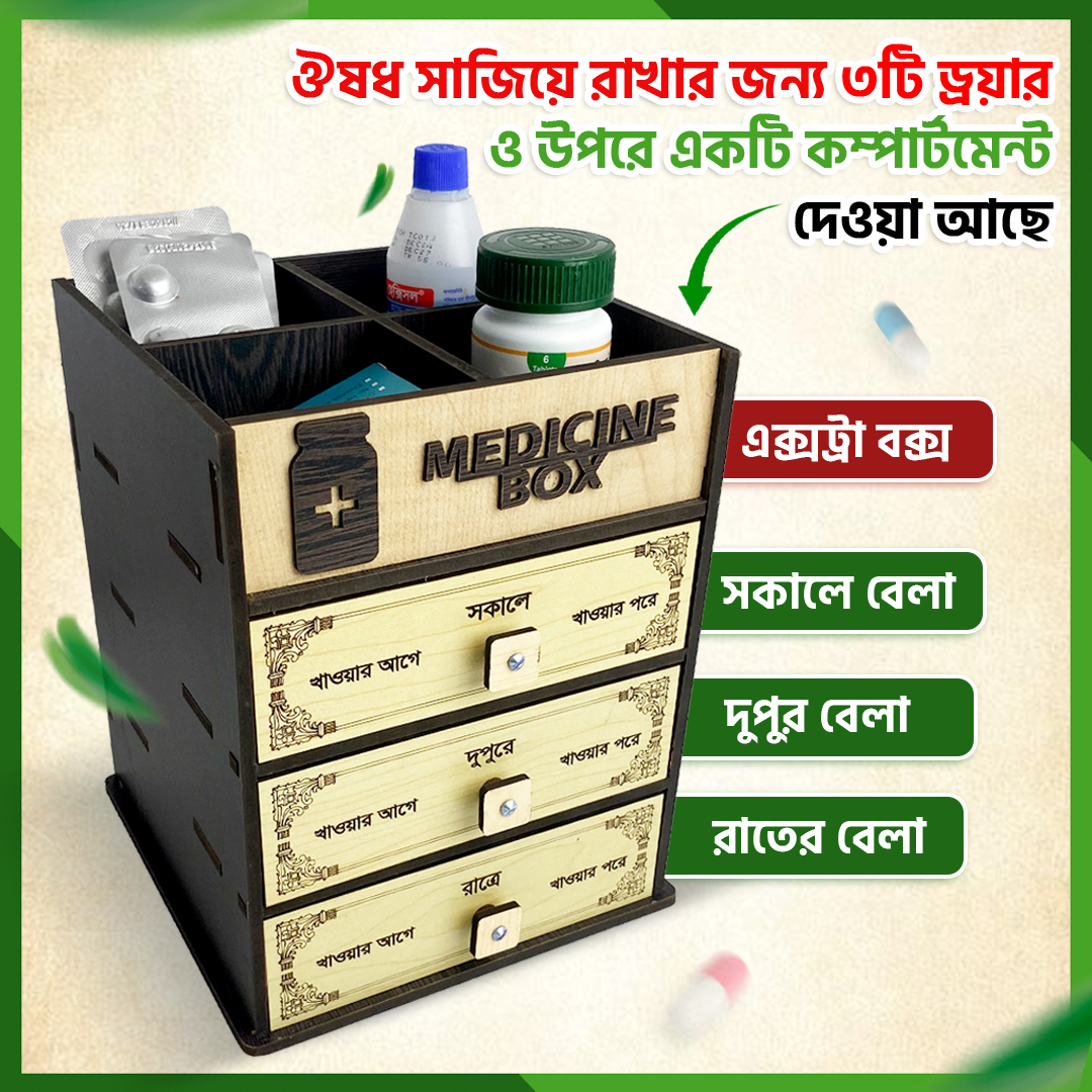 ব্লাক কালার টপচেম্বার প্রিমিয়াম কোয়ালিটি মেডিসিন বক্স - Image 4